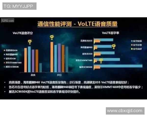 实时新闻数据分析揭示EDG战队在赛季中的实力表现与潜力解析